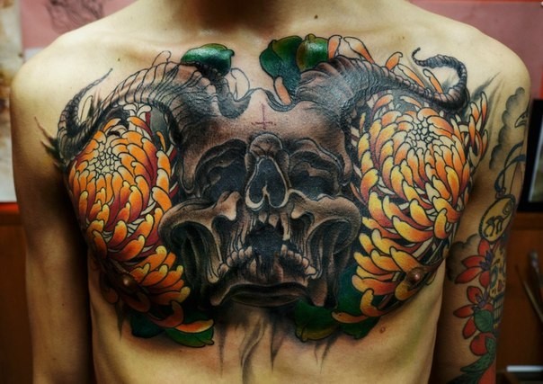 skull tatu foto 13 foto tattoo | ТАТУ татуировки